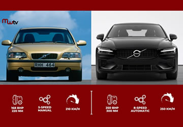 Volvo S60 Kasa Kodları Nelerdir? (2023)
