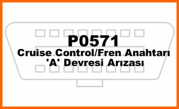 P0571 – Cruise Control/Fren Anahtarı ‘A’ Devresi Arızası: Belirtileri, Nedenleri ve Çözümleri