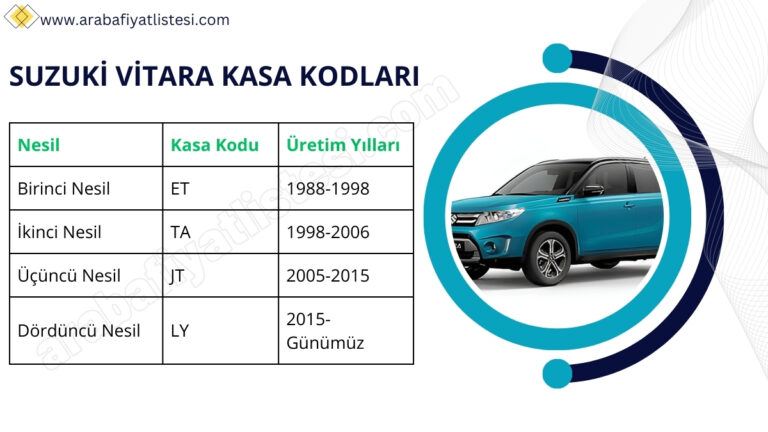 Suzuki Vitara Kasa Kodları