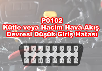 P0102: Kütle veya Hacim Hava Akış Devresi Düşük Giriş – Detaylı Bakış ve Çözüm Önerileri