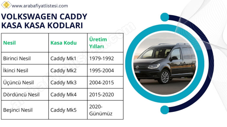 volkswagen caddy kasa kodlari