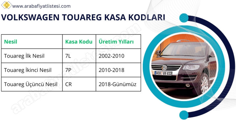 volkswagen touareg kasa kodlari