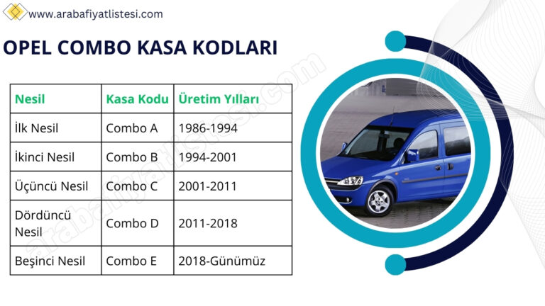 opel combo kasa kodlari