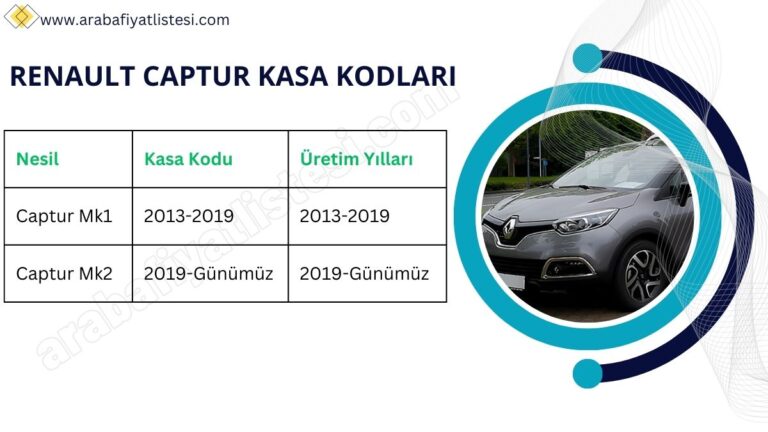 Renault Captur Kasa Kodları