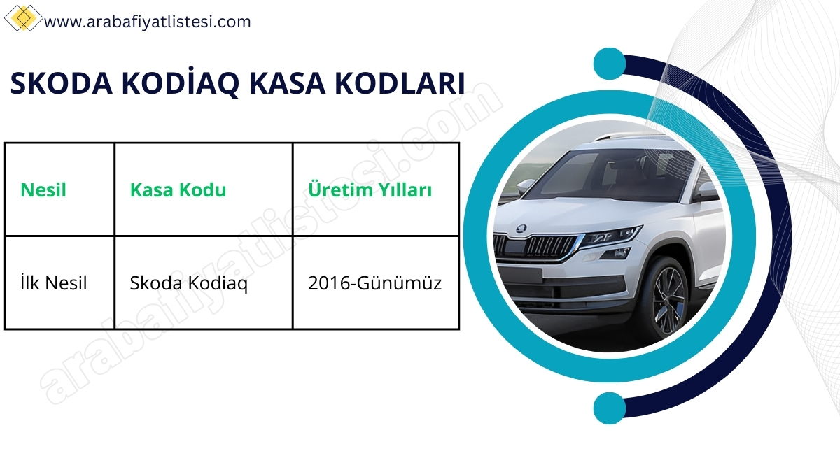 skoda kodiaq kasa kodlari
