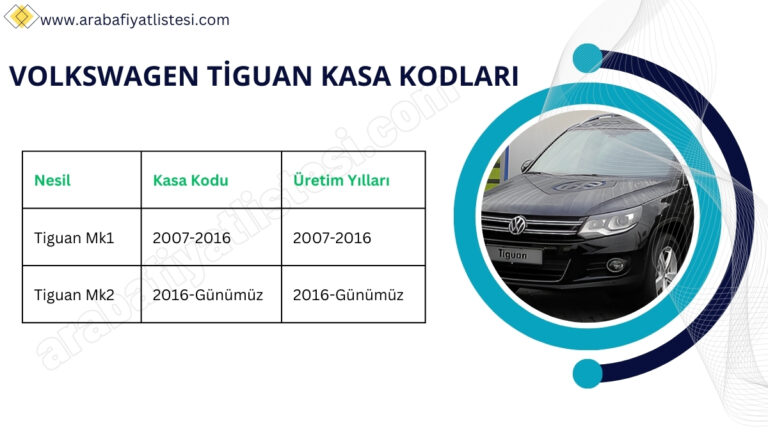 volkswagen tiguan kasa kodlari