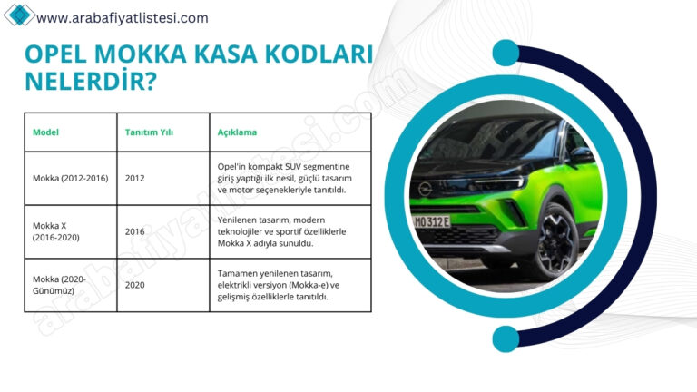 opel mokka kasa kodlari nelerdir