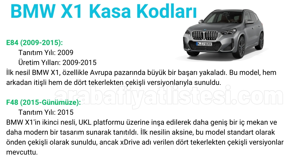 BMW X1 Kasa Kodları Nelerdir? (2024)