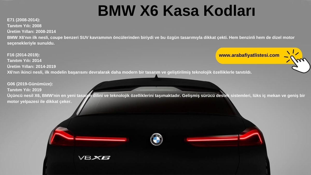 BMW X6 Kasa Kodları Nelerdir? (2024)