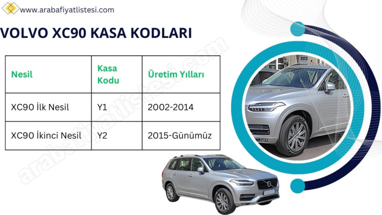 volvo xc90 kasa kodlari